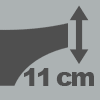 Slip Height
